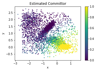 ../../_images/Committor_10d_22_0.png