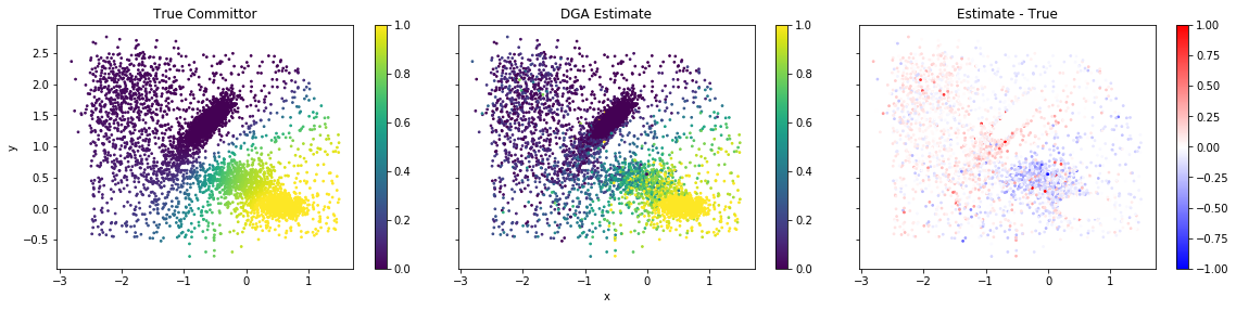 ../../_images/Committor_10d_28_0.png